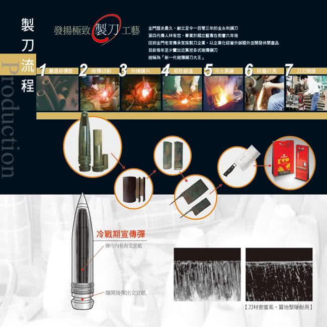 【金門金永利鋼刀】A1電木系列雙刀禮盒