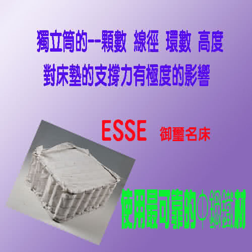 ESSE御璽名床精緻手工獨立筒床墊5x6.2尺(雙人尺寸)