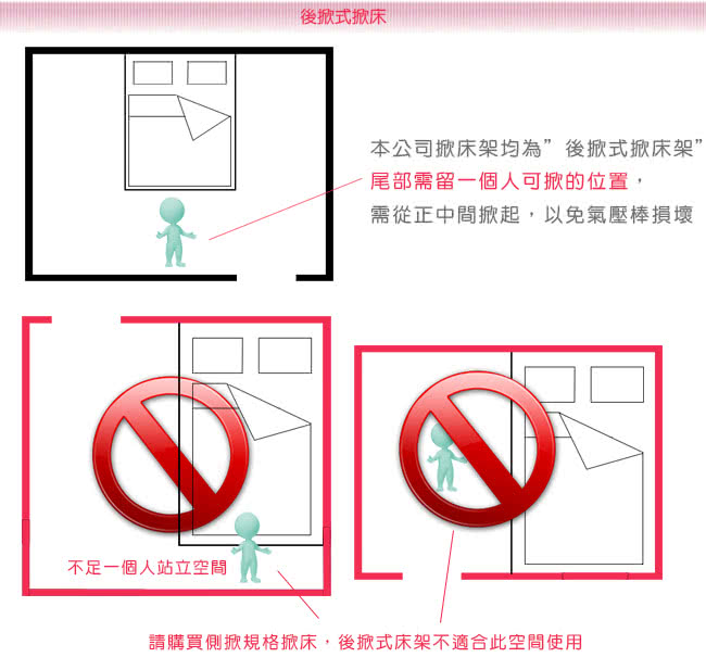 (Maslow-現代胡桃)加大掀床組-6尺(不含床墊)