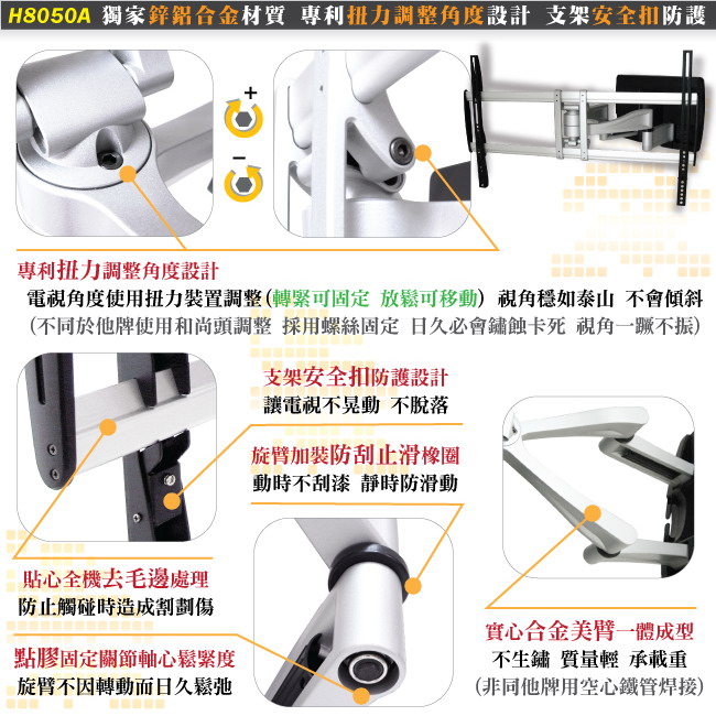 【HE】37-85吋LED可動拉伸式薄型電視壁掛架(H8050A)