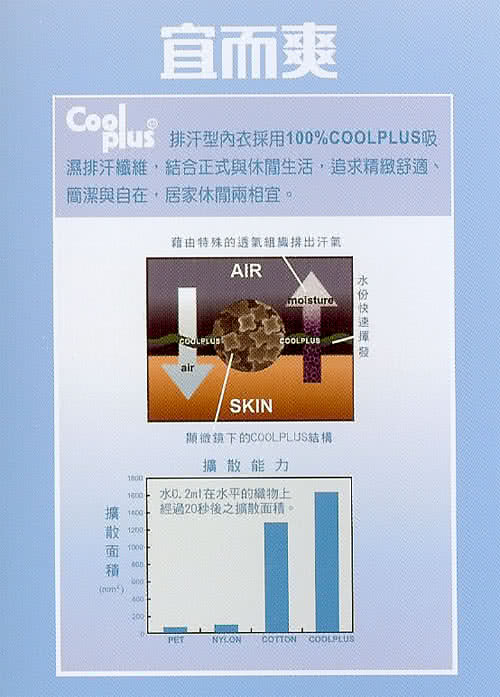 (宜而爽)時尚吸濕排汗速乾型男三角褲~3件組