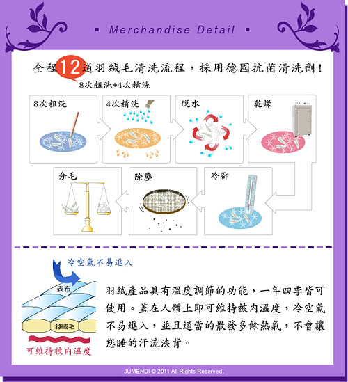 【Jumendi-時尚緹花】台製雙人羽絲絨被