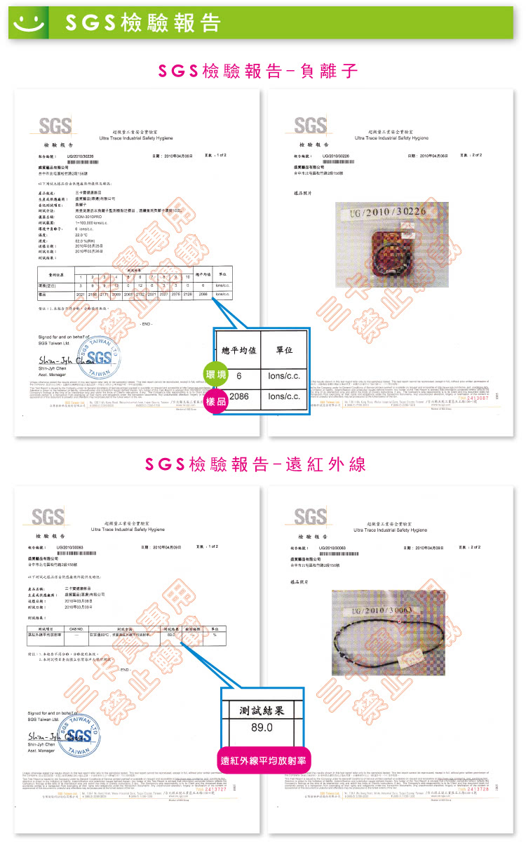 【三卡寶精品】負離子系列-記憶拼圖不銹鋼(項鍊/吊墜)