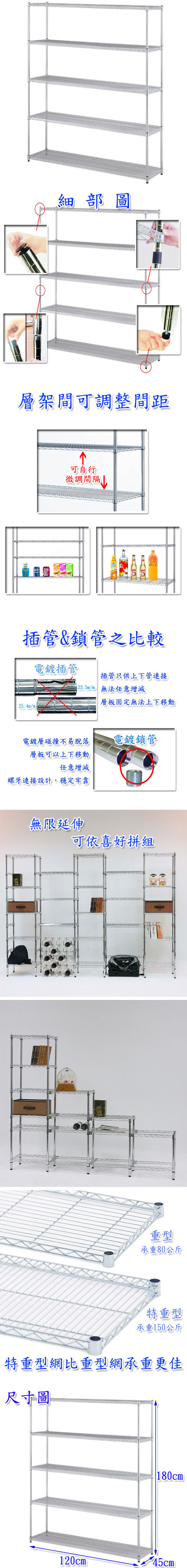 【百變金鋼】120*45*180特重型五層架