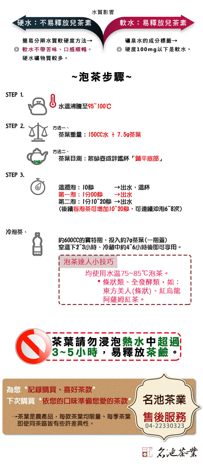 【名池茶業】鹿谷特選高山茶(10盒)