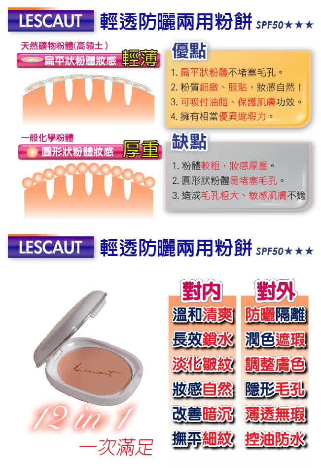 【LESCAUT】蕾斯卡歐防曬兩用粉餅SPF50(2件組)