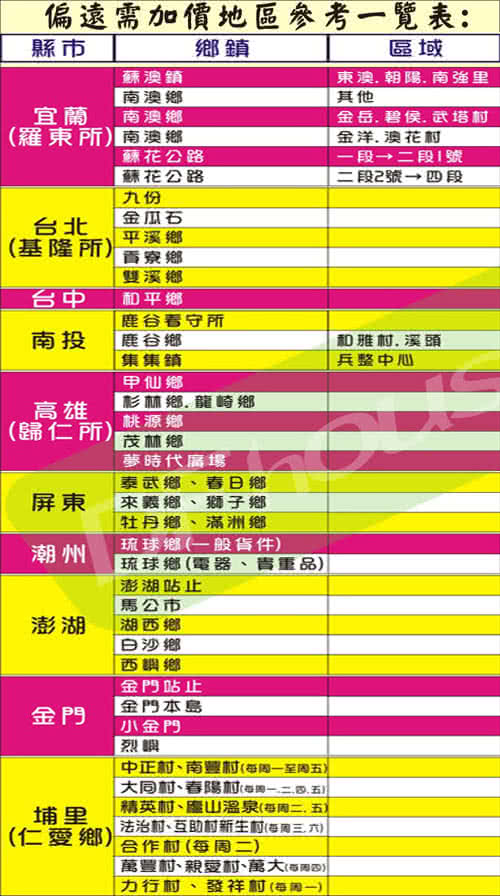 《DFhouse》黑森林電腦桌+主機架(3色)