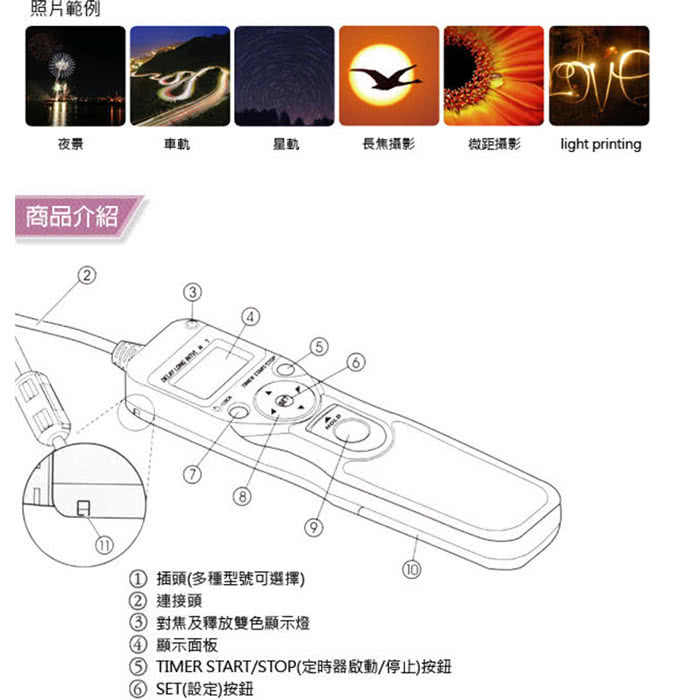 【Meike】美科 S1 電子快門線 FOR SONY RM-S1AM