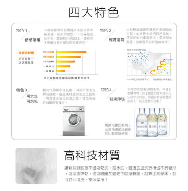 【3M】新絲舒眠兒童午安被睡袋被胎(四季用)