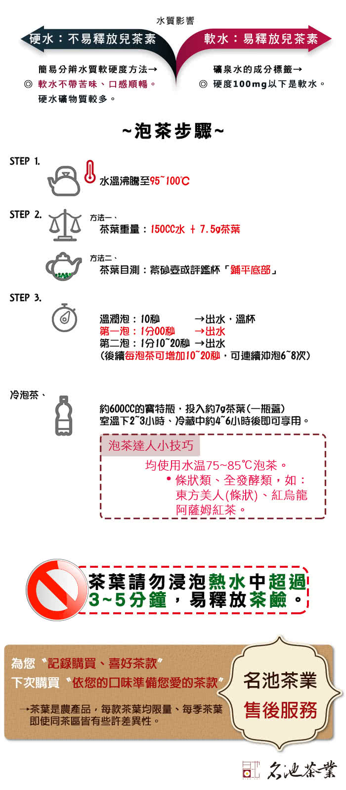 【名池茶業】阿里山特選手採高山茶-10盒(輕烘焙)