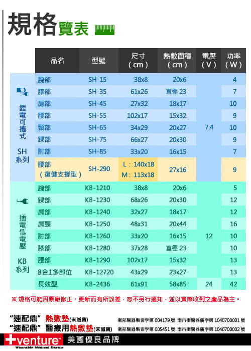 【美國+venture】低電壓長效型熱敷墊(KB-2436)