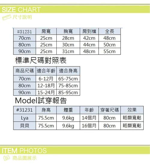 【baby童衣】獨家卡通圍兜背心連身衣 31231(共七色)