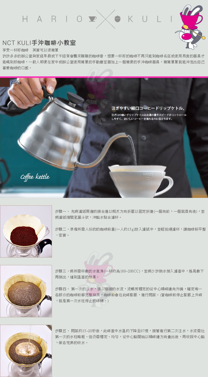 【HARIO】V60白色01磁石濾杯(VDC-01W)