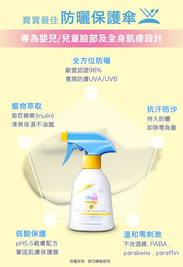 【施巴】嬰兒防曬乳SPF50 200ml(快速到貨)