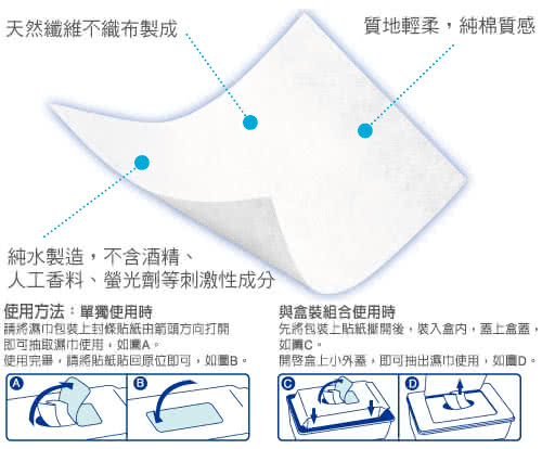 【康乃馨】Hi-Water 水濕巾80片 整箱(80片/包；24包/箱)