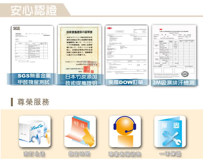 【LooCa】吸濕排汗10cm全平面記憶床墊-雙人(共3色)