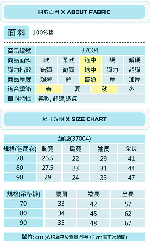 【baby童衣】藍獅子吊帶褲 2件套 包屁衣 37004(藍色)