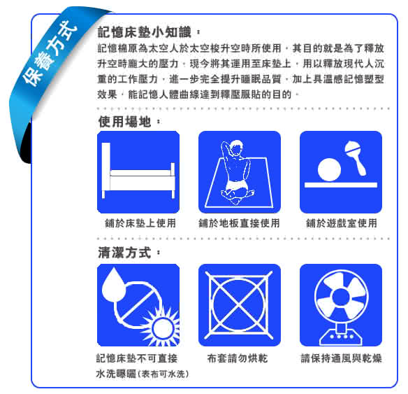 【LooCa】吸濕排汗彈力11cm記憶床墊-加大(藍色)