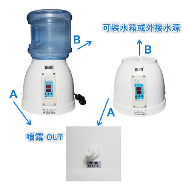 【灑水達人】微電腦噴霧機20顆噴頭最多可至20噴頭(B168)