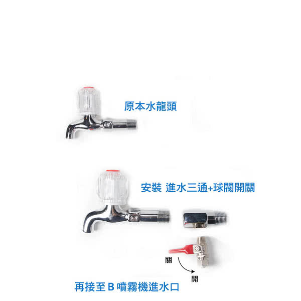 【灑水達人】微電腦噴霧機40顆噴頭最多可至40顆噴頭(B268) 【灑水達人】微電腦噴霧機40顆噴頭最多可至40顆噴頭(B268)