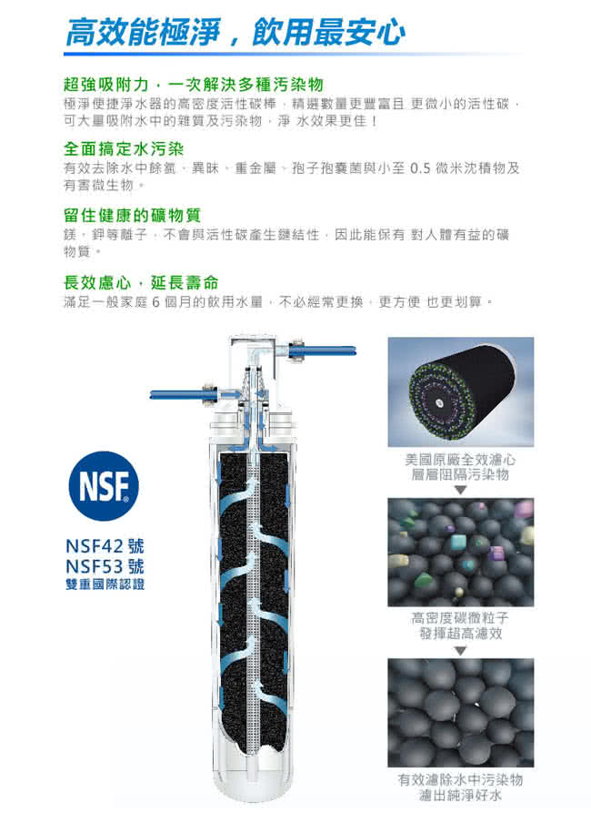 【3M】S004淨水器專用替換濾心(3US-F004-5)