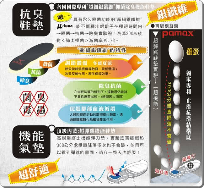 【PAMAX帕瑪斯】舒適止滑鞋- 超彈跳- 透氣布面-夜間反光設計(PP666B17黑 /男女尺寸)