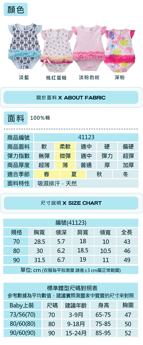 【baby童衣】包屁衣 女童純棉連身衣 41123(共四色)