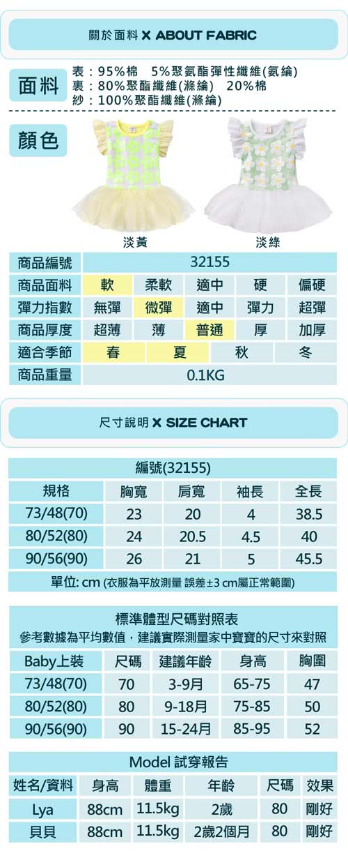 【baby童衣】包屁衣 手工亮片花朵姐妹裝 32155(共二色)