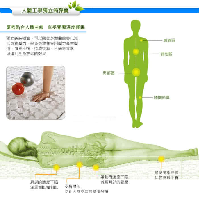 【KIKY】二代法式森呼吸養身備長炭獨立筒雙人加大床墊6尺YY