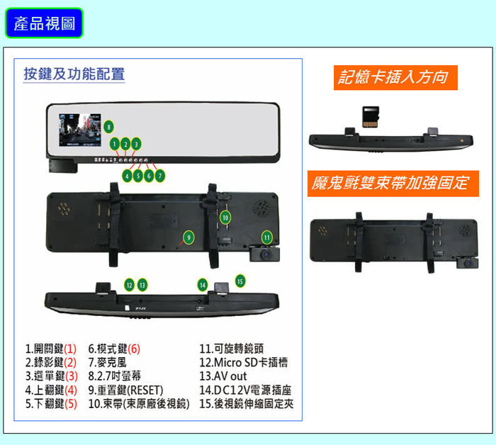 【掃瞄者】V-14 WDR+1080P行車記錄器 鏡頭可旋轉320度(贈送16G)