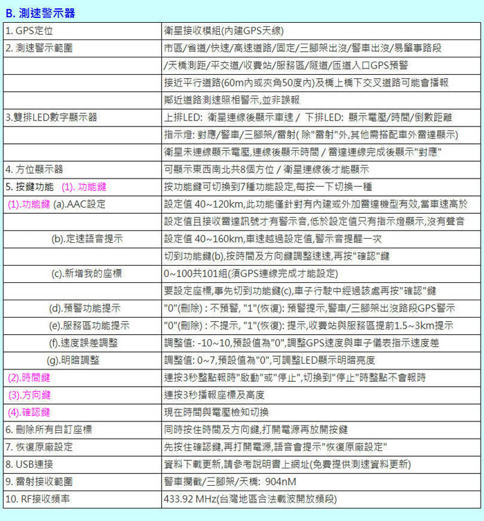 【掃瞄者】HDG-8889 GPS測速器+行車記錄器+白亮曲面後視鏡 WDR+1080P台灣製造(贈送16G+胎壓偵測器)