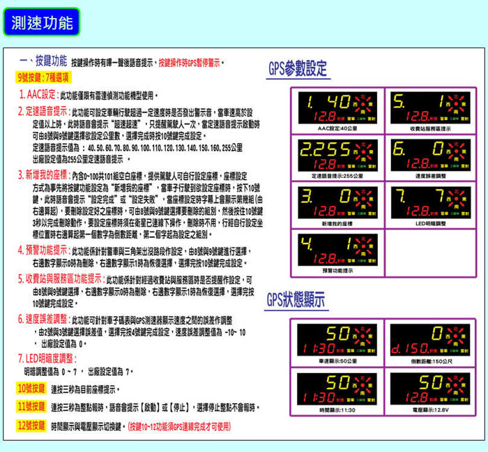 【掃瞄者】HDG-8889 GPS測速器+行車記錄器+白亮曲面後視鏡 WDR+1080P台灣製造(贈送16G+胎壓偵測器)