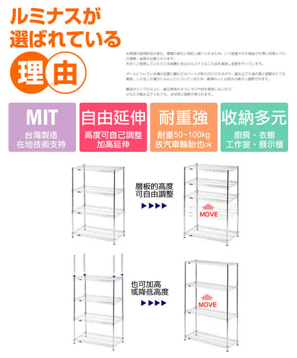 【樂活主義】鐵力士120X45X180雙桿吊掛衣櫥/置物架(3色任選)