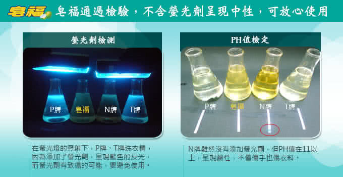 【皂福-20週年慶】天然低泡沫洗衣皂精補充包2000g*6包(純植物油)