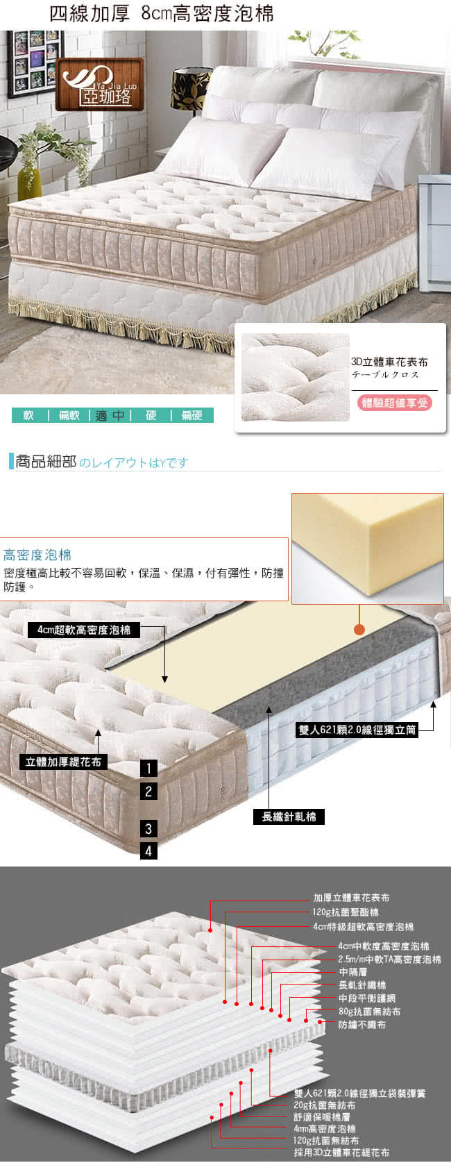 【亞珈珞】經典正四線加厚束縛式獨立筒(單人加大)