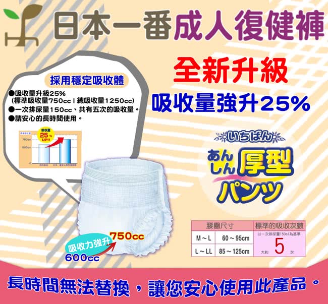 【日本一番】M-L成人復健褲(18片x4包/箱)