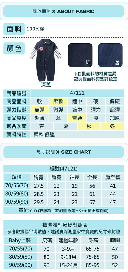 【baby童衣】連身衣 假兩件仿牛仔全開扣兩用爬服 47121(深藍)