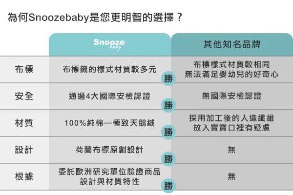 【荷蘭Snoozebaby】美夢成真系列安撫巾(毛絨系列)