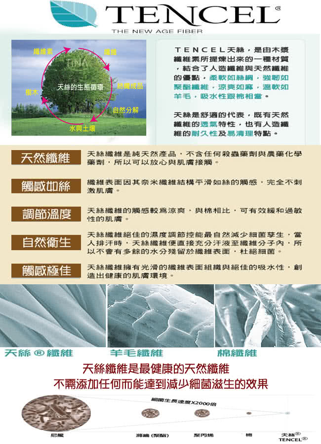 【甜美家】天絲棉舒柔三線獨立筒床墊(訂製單人特大4尺)