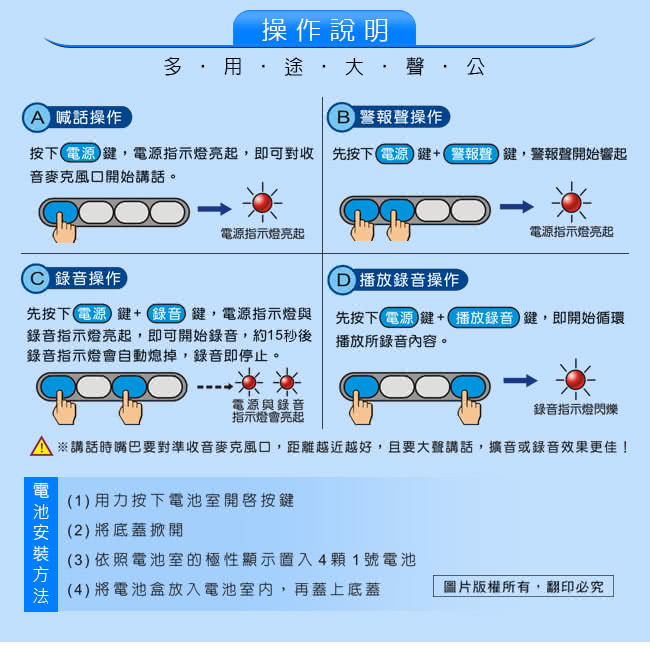 【Dr.AV】HO-705 多用途大聲公(獅吼功系列)