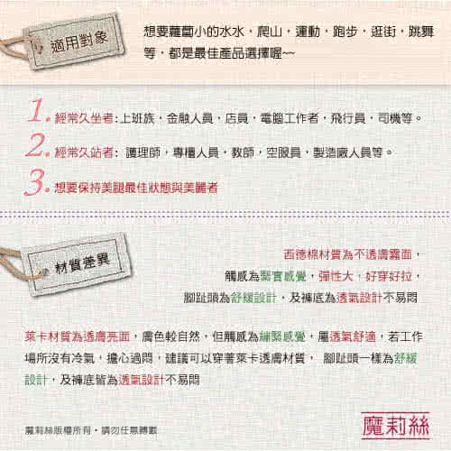 【魔莉絲彈性襪】標準200DEN萊卡褲底雕空褲襪一組三雙(壓力襪/顯瘦腿襪/醫療襪/彈力襪/靜脈曲張襪)