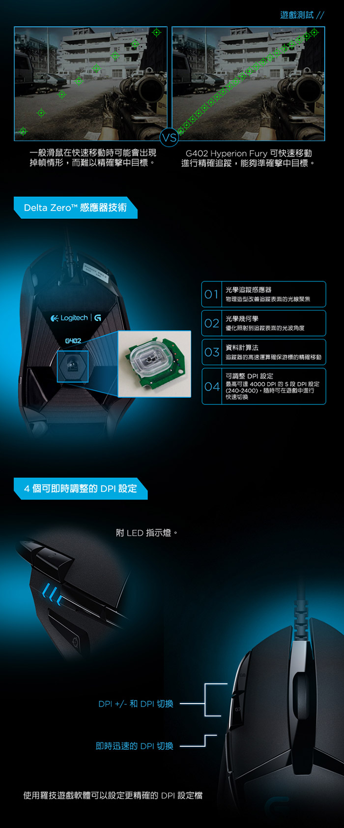 【Logitech 羅技】高速追蹤遊戲滑鼠G402