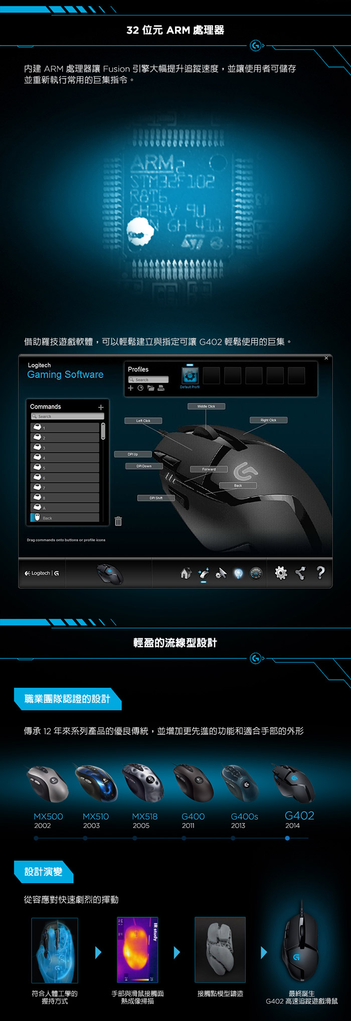 【Logitech 羅技】高速追蹤遊戲滑鼠G402