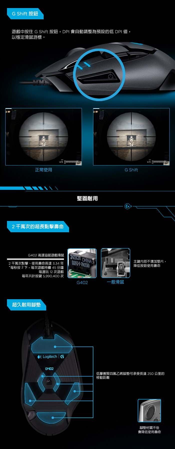 【Logitech 羅技】高速追蹤遊戲滑鼠G402