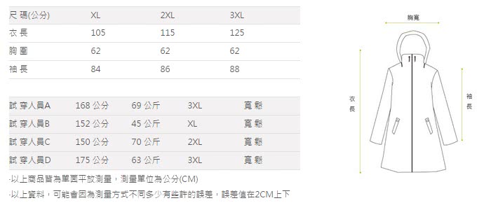 【BrightDay君邁雨衣】日系印花前開款(機車雨衣、戶外雨衣)