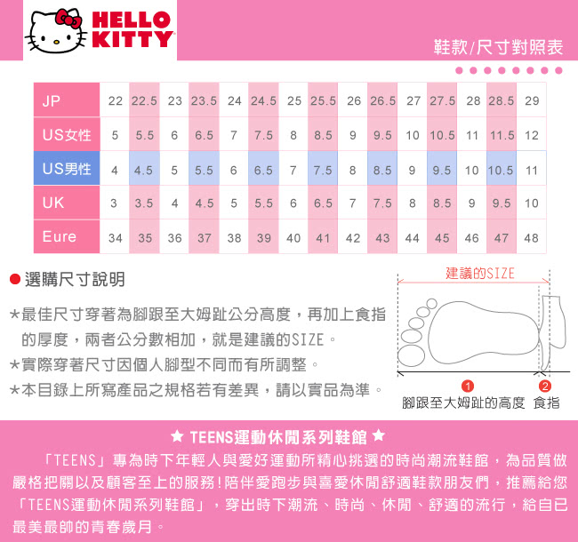 【三麗鷗】Hello Kitty女款 點點風撞色休閒鞋(914117-桃)