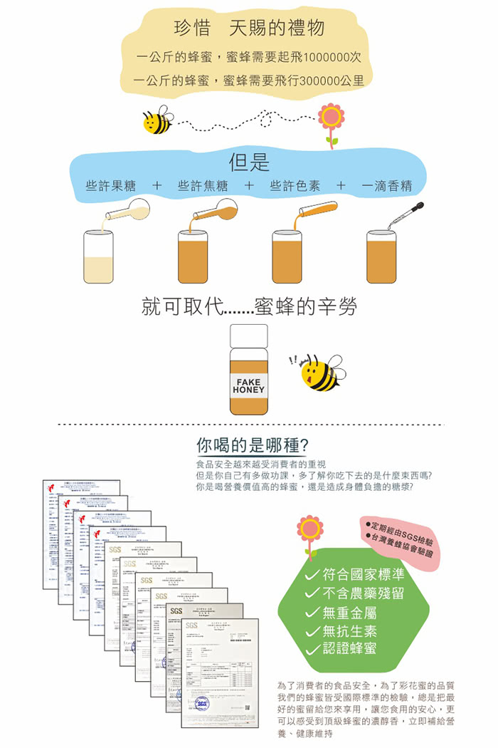 【彩花蜜】嚴選結晶蜂蜜350g(x3)