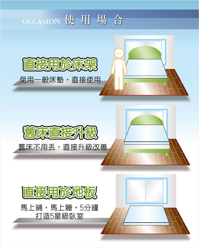 【LooCa】特級天絲11cm彈力記憶床墊(雙人)