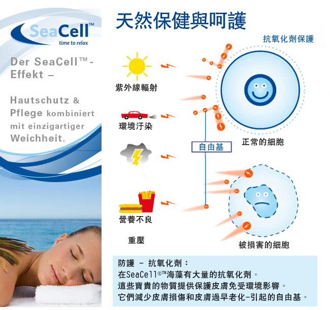 【LooCa】SeaCell海藻纖維5cm天然乳膠床墊(加大6尺)