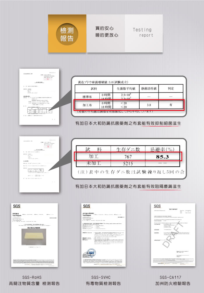 【House Door】日本防蹣抗菌10cm竹炭高彈力記憶床墊(單人加大)